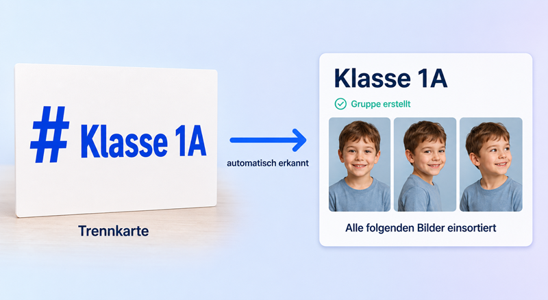 Bilderladen-Oberfl&auml;che: Automatische Gruppierung per Hashtag-Trennkarte